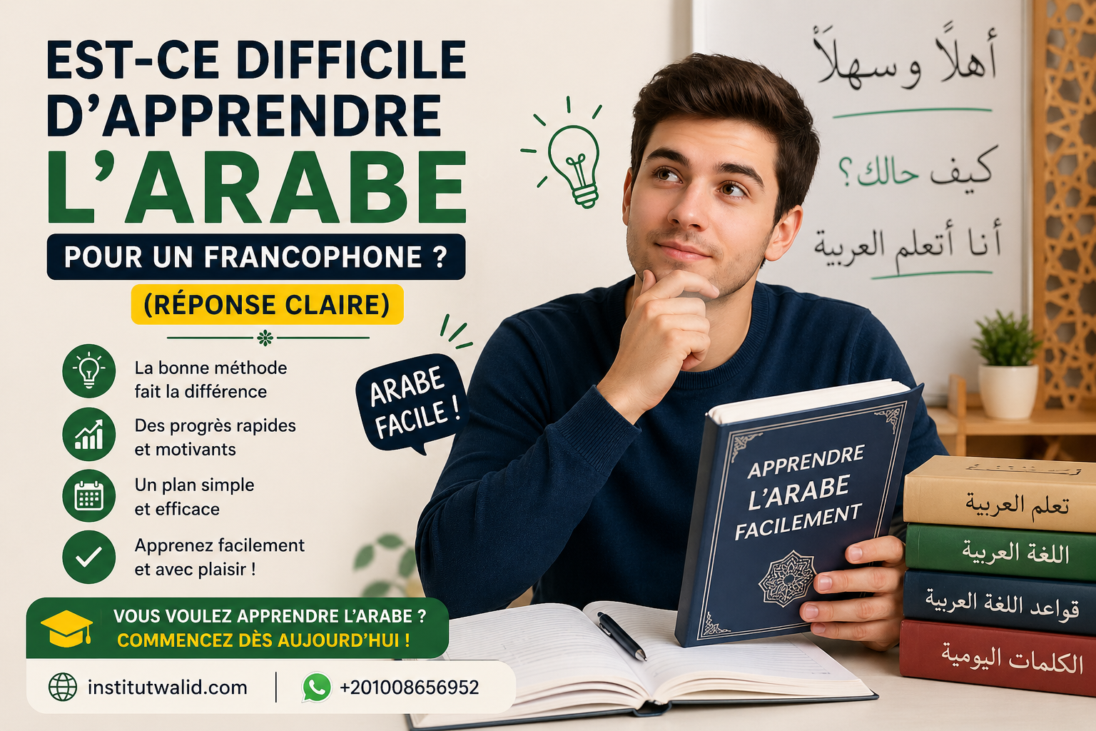 Est-ce difficile dâapprendre lâarabe pour un francophone ? Guide simple et efficace