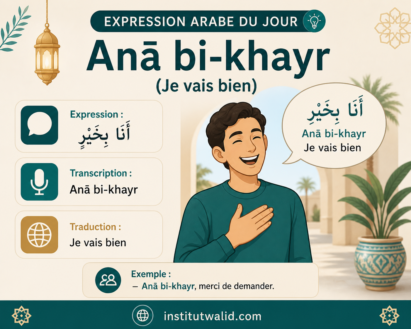 Expression arabe : Anā bi-khayr (Je vais bien)