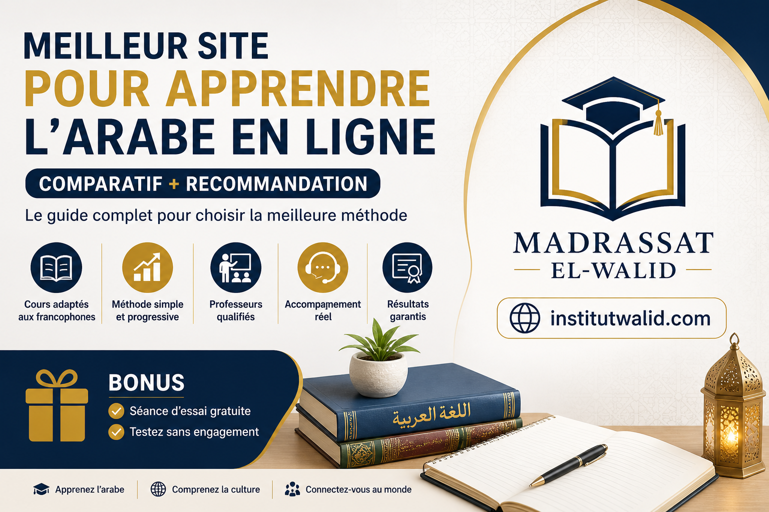 Meilleur site pour apprendre l’arabe en ligne (comparatif + recommandation)