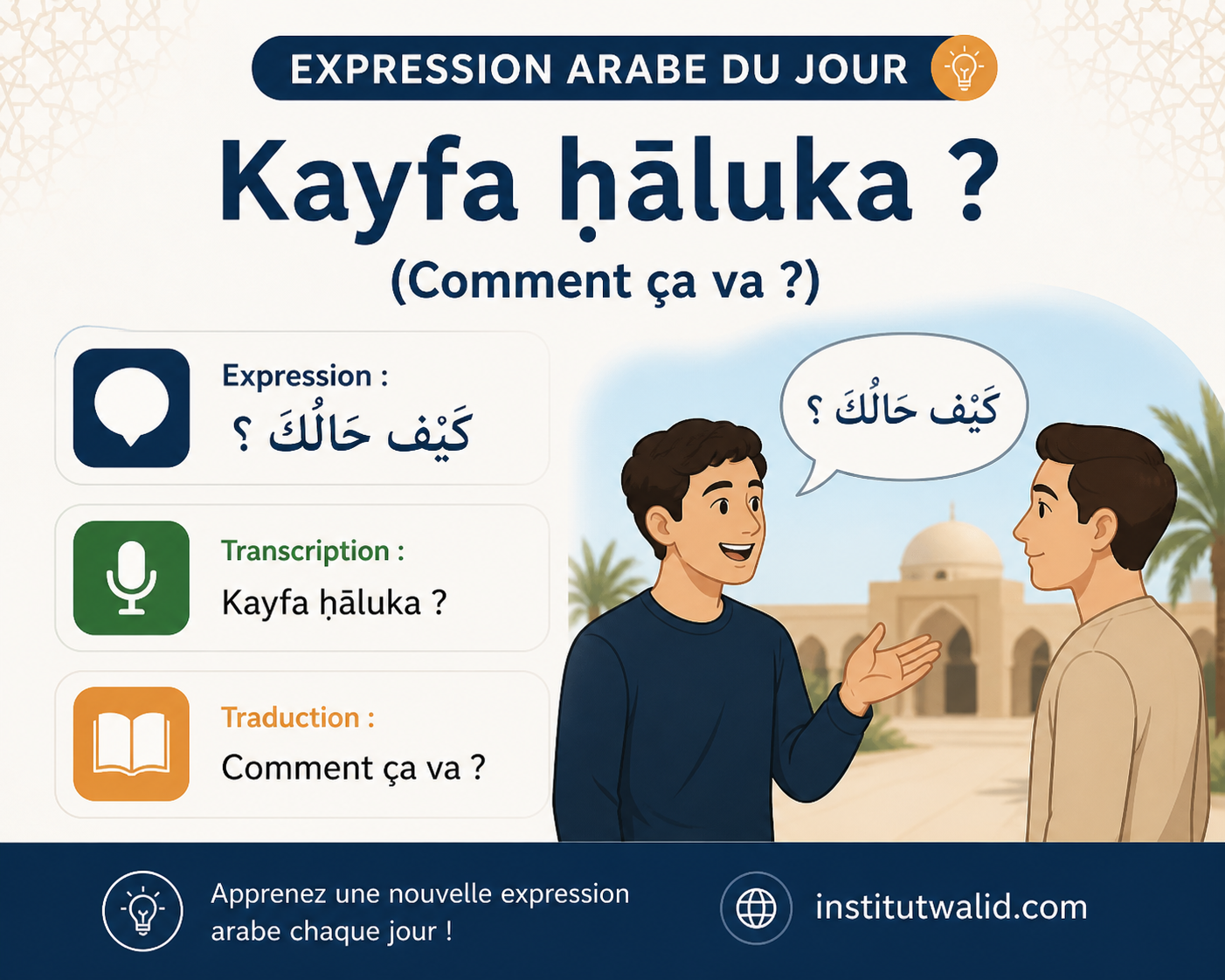 Expression arabe : Kayfa ḥāluka ? (Comment ça va ?)