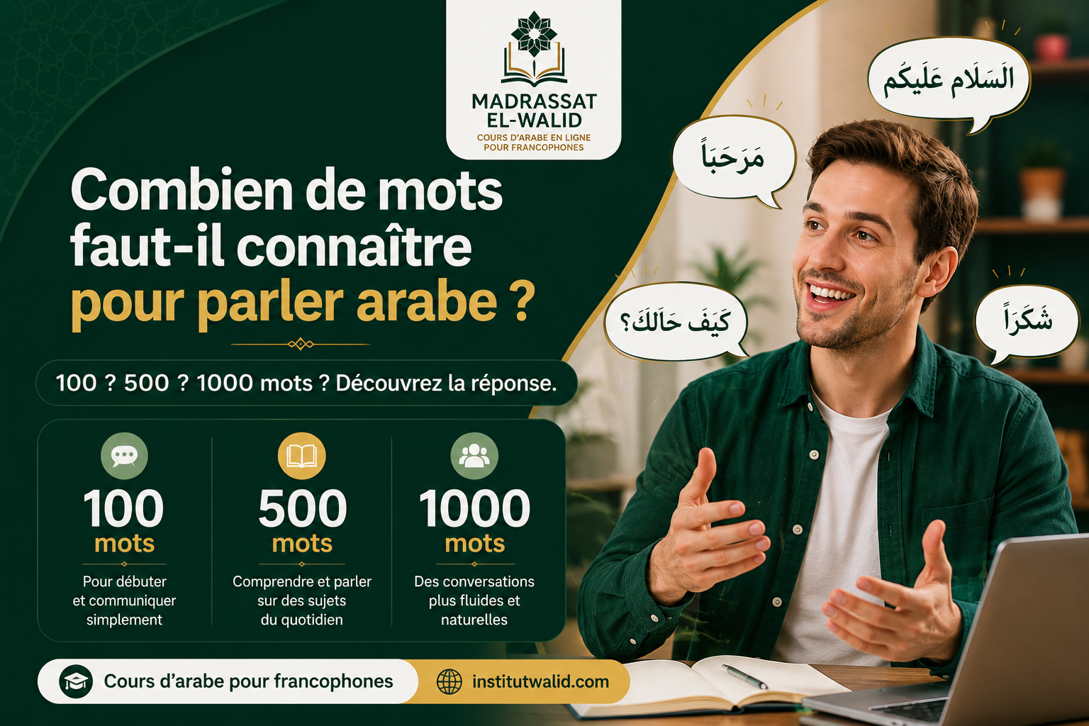 Combien de mots faut-il connaître pour parler arabe ?