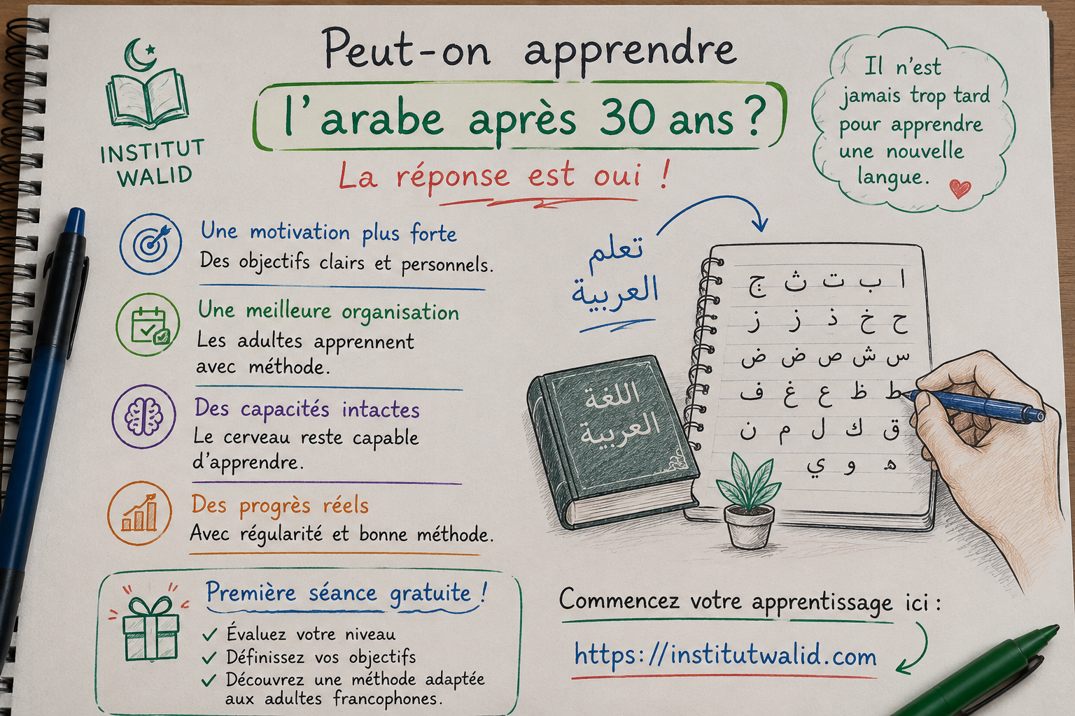 Peut-on apprendre l’arabe après 30 ans ?